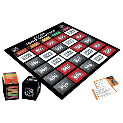 NHL All Teams Trivia Game