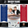 NHL 500pc Zamboni Shaped Puzzle